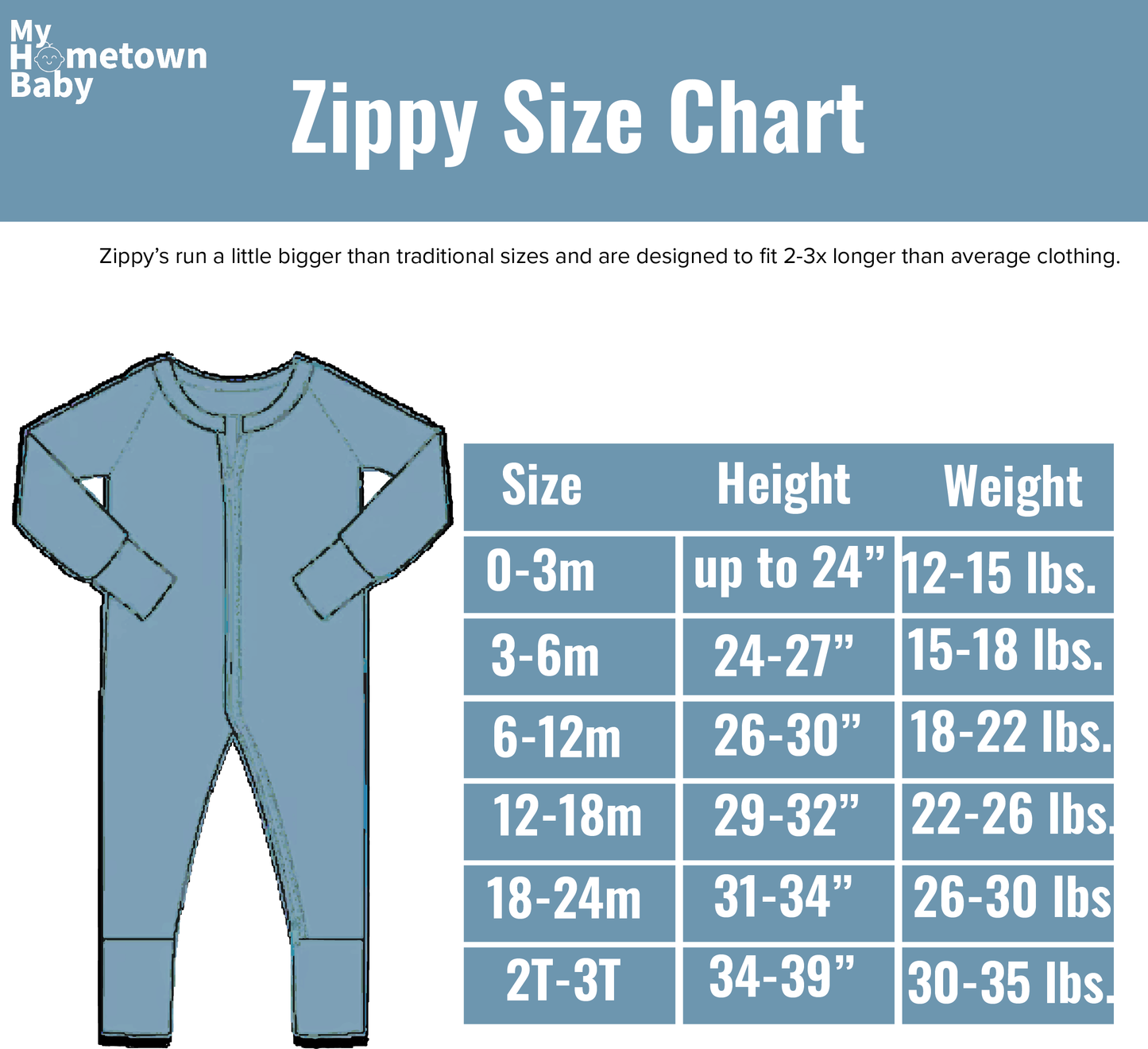 The Hunt- Lab Dogs and Ducks  PJ's